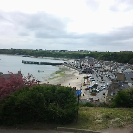 Rue Georges V - Port De La Houle
